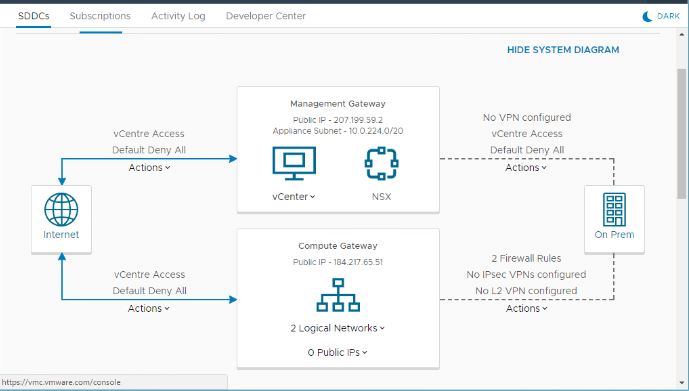 Configuring management Gateway DNS